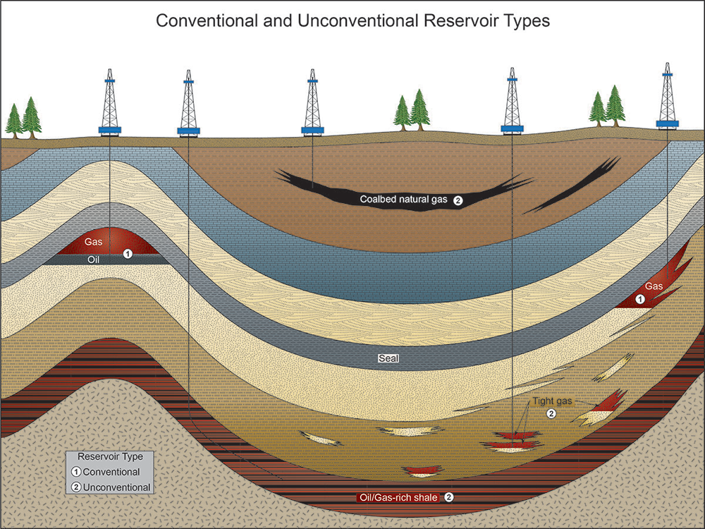 living-on-earth-fingerprinting-frackwater