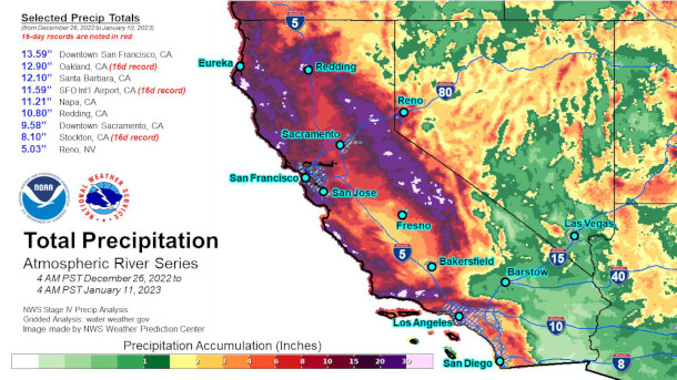 Wavier jet stream means changing weather patterns